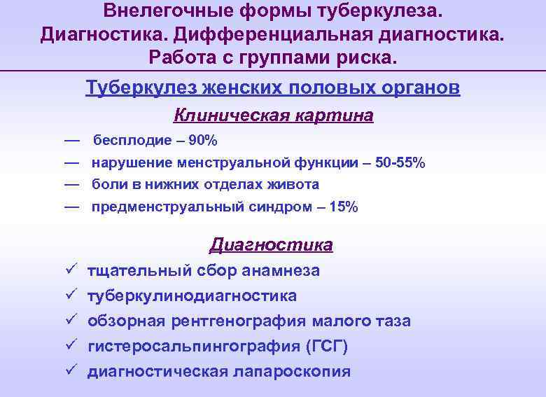 Внелегочные формы туберкулеза. Диагностика. Дифференциальная диагностика. Работа с группами риска. Туберкулез женских половых органов