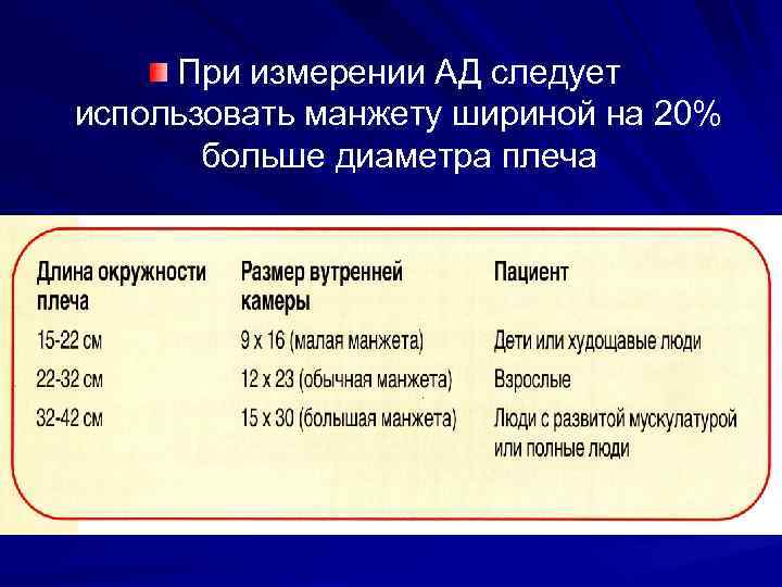 При измерении АД следует использовать манжету шириной на 20% больше диаметра плеча 