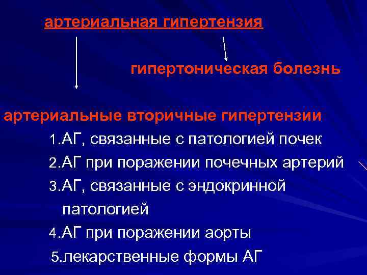 артериальная гипертензия гипертоническая болезнь артериальные вторичные гипертензии 1. АГ, связанные с патологией почек 2.