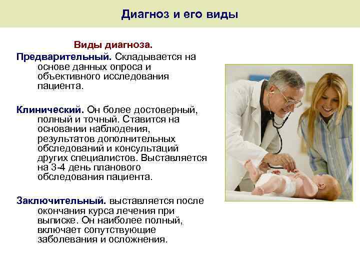 Диагноз и его виды Виды диагноза. Предварительный. Складывается на основе данных опроса и объективного
