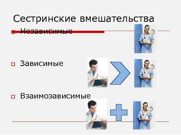 Сестринские вмешательства o Независимые o Зависимые o Взаимозависимые 