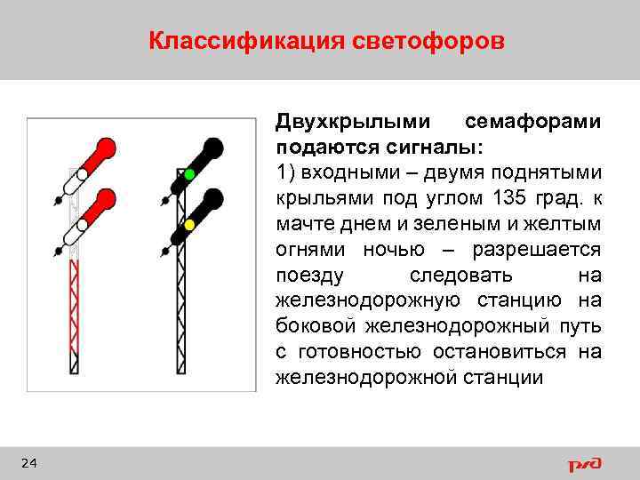 Классификация светофоров Двухкрылыми семафорами подаются сигналы: 1) входными – двумя поднятыми крыльями под углом