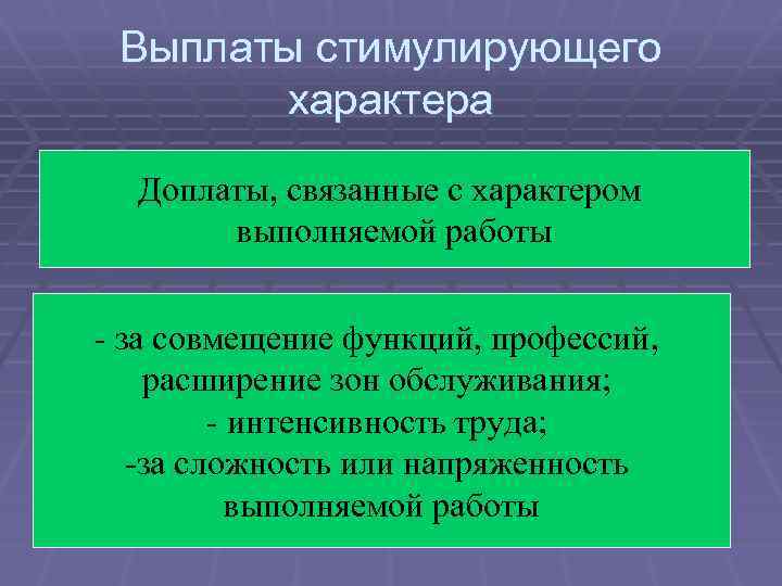 Надбавка за высокие результаты работы. Надбавка за сложность и напряженность. Критерии выплаты стимулирующей надбавки. Критерии выплаты за сложность и напряженность. Интенсивность работы педагога.