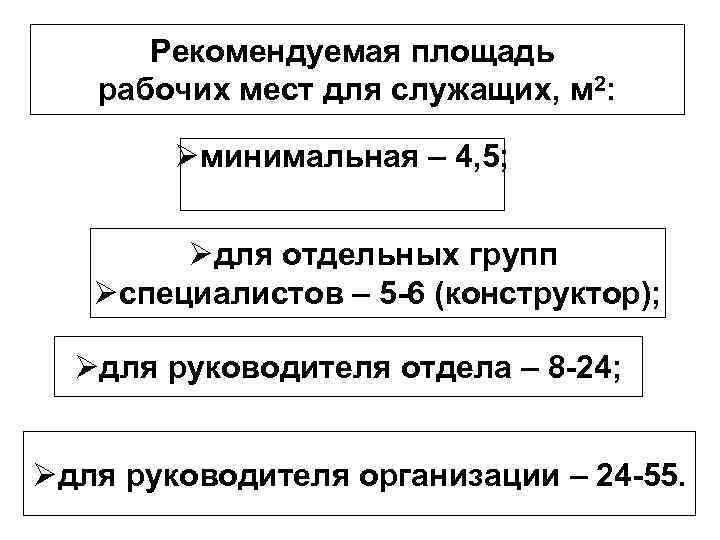 Рекомендуемая площадь рабочих мест для служащих, м 2: Øминимальная – 4, 5; Øдля отдельных