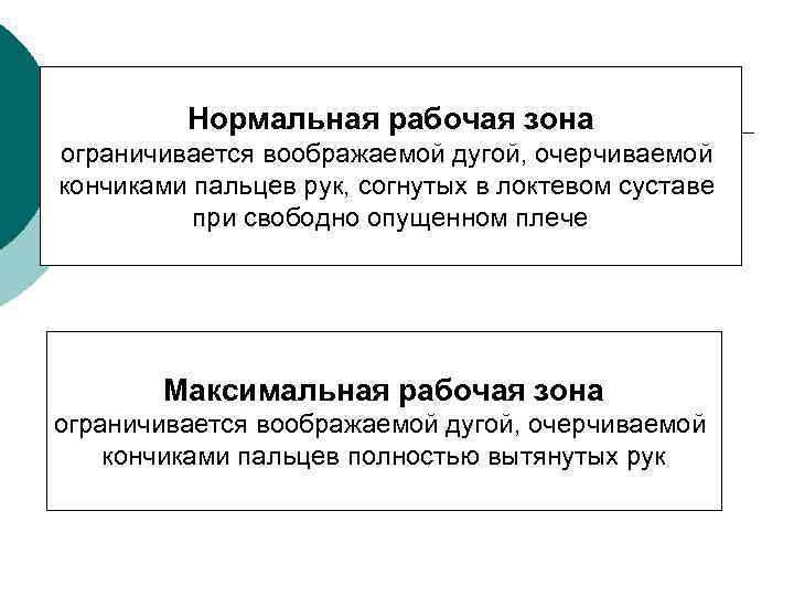 Нормальная рабочая зона ограничивается воображаемой дугой, очерчиваемой кончиками пальцев рук, согнутых в локтевом суставе