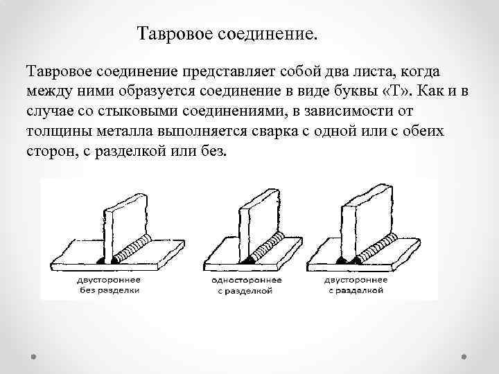 Тавровое соединение представляет собой два листа, когда между ними образуется соединение в виде буквы