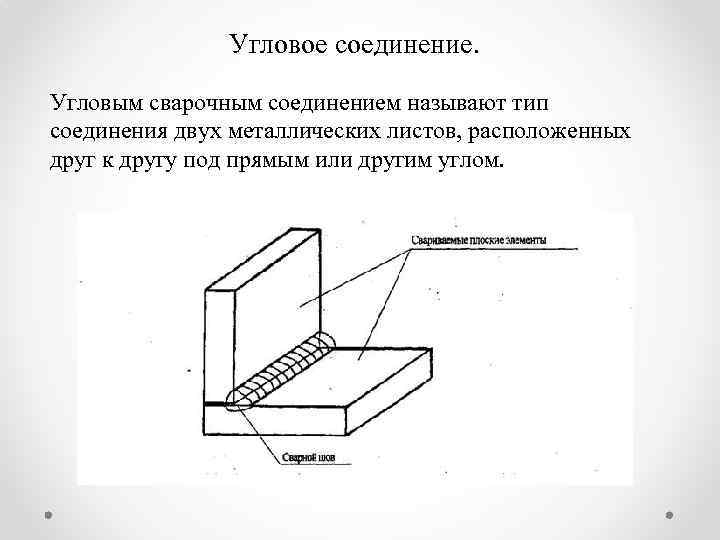 Угловое соединение. Угловым сварочным соединением называют тип соединения двух металлических листов, расположенных друг к