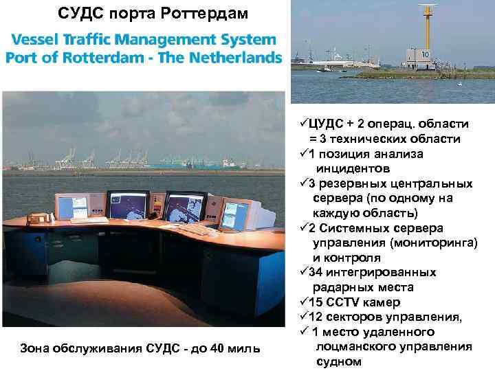 СУДС порта Роттердам Зона обслуживания СУДС - до 40 миль üЦУДС + 2 операц.