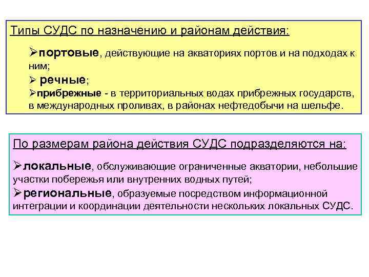 Типы СУДС по назначению и районам действия: Øпортовые, действующие на акваториях портов и на