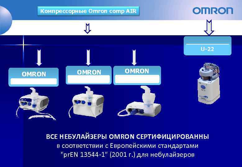 Компрессорные Omron comp AIR U-22 OMRON NE-C 28 -E OMRON NE-C 29 -E OMRON