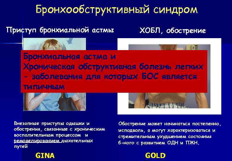 Бронхообструктивный синдром Приступ бронхиальной астмы ХОБЛ, обострение Бронхиальная астма и Хроническая обструктивная болезнь легких