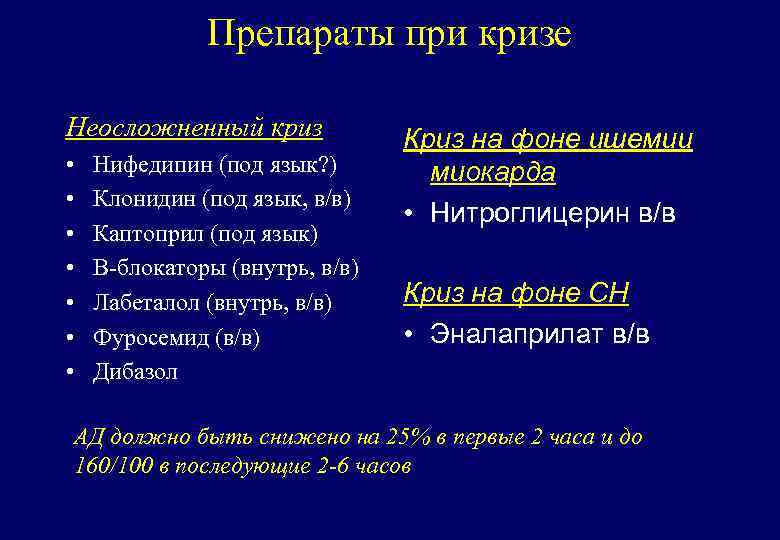 Препараты при кризе Неосложненный криз • • Нифедипин (под язык? ) Клонидин (под язык,