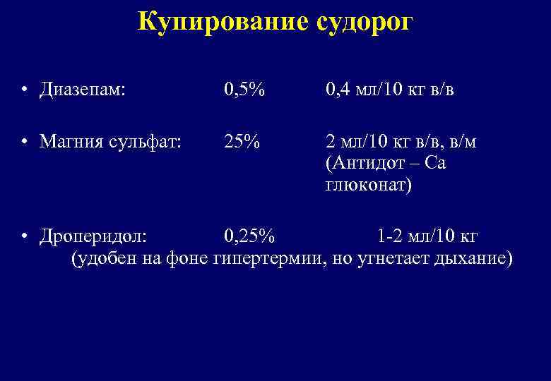 Купирование судорог • Диазепам: 0, 5% 0, 4 мл/10 кг в/в • Магния сульфат: