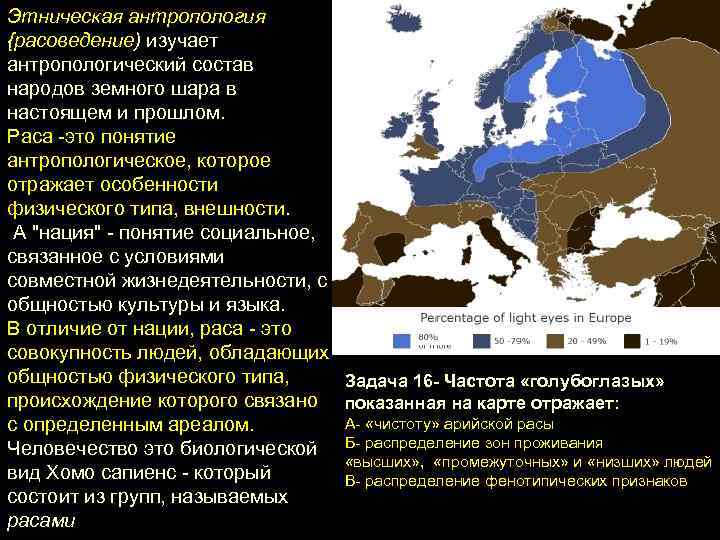Этническая антропология {расоведение) изучает антропологический состав народов земного шара в настоящем и прошлом. Раса