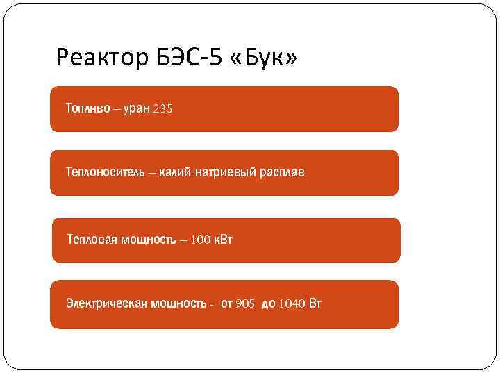 Реактор БЭС-5 «Бук» Топливо – уран 235 Теплоноситель – калий-натриевый расплав Тепловая мощность –