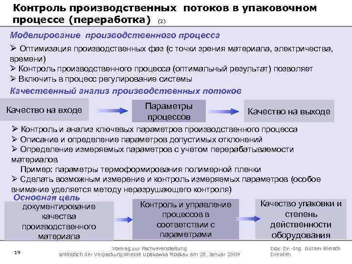 Производственная оптимизация. Оптимизация производственных процессов. Мероприятия по оптимизации производственного процесса. Способы оптимизации производственных процессов. Контроль производственного процесса.