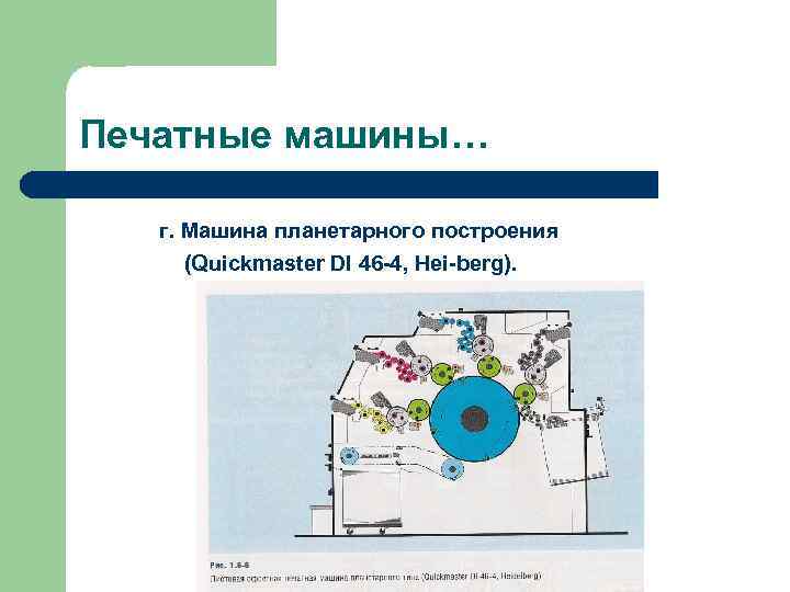 Печатные машины… г. Машина планетарного построения (Quickmaster DI 46 -4, Hei-berg). 