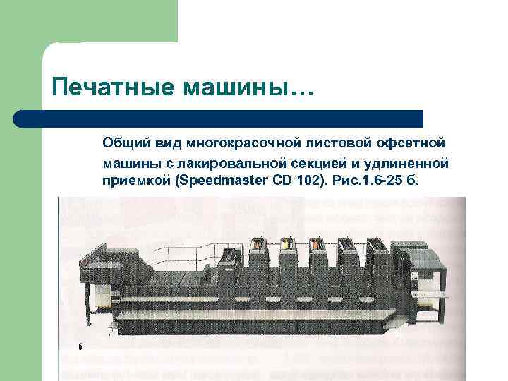 Печатные машины… Общий вид многокрасочной листовой офсетной машины с лакировальной секцией и удлиненной приемкой