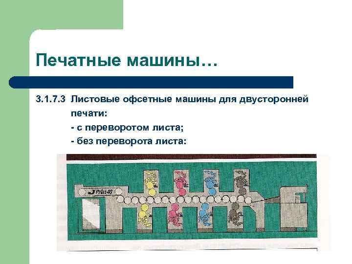 Печатные машины… 3. 1. 7. 3 Листовые офсетные машины для двусторонней печати: - с