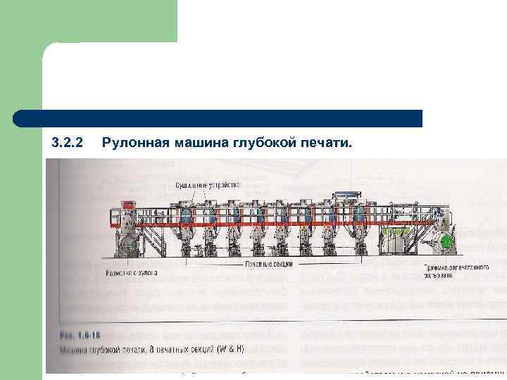 Схема глубокой печати