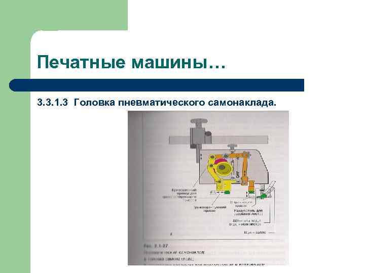 Печатные машины… 3. 3. 1. 3 Головка пневматического самонаклада. 
