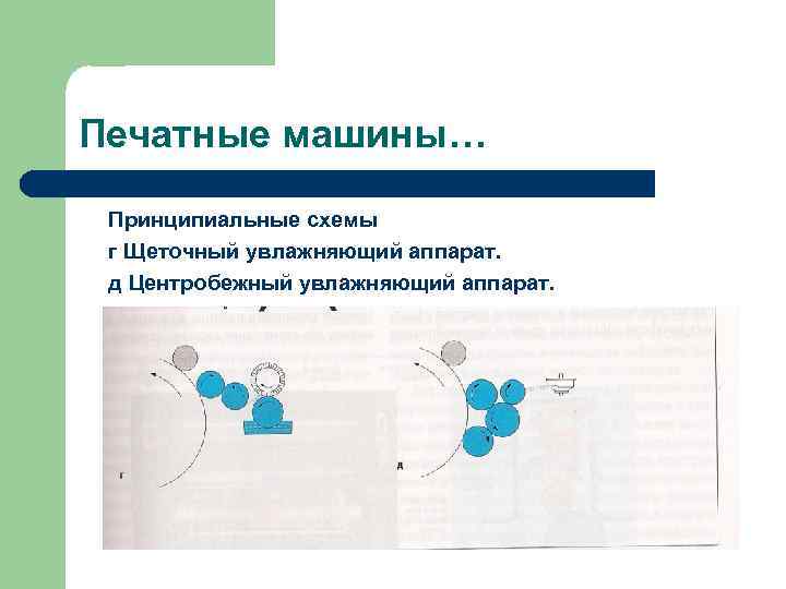 Печатные машины… Принципиальные схемы г Щеточный увлажняющий аппарат. д Центробежный увлажняющий аппарат. 