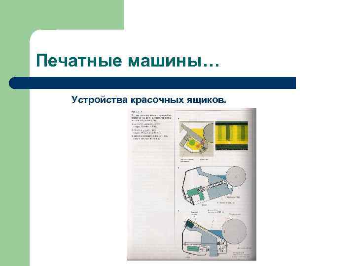 Печатные машины… Устройства красочных ящиков. 