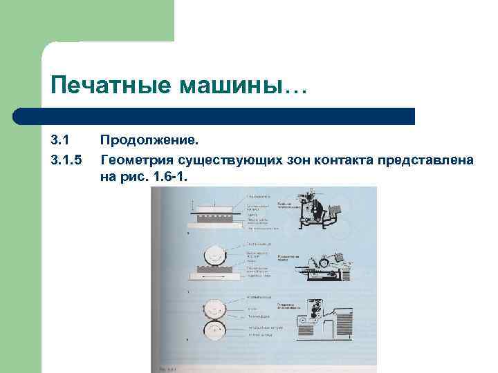 Печатные машины… 3. 1. 5 Продолжение. Геометрия существующих зон контакта представлена на рис. 1.