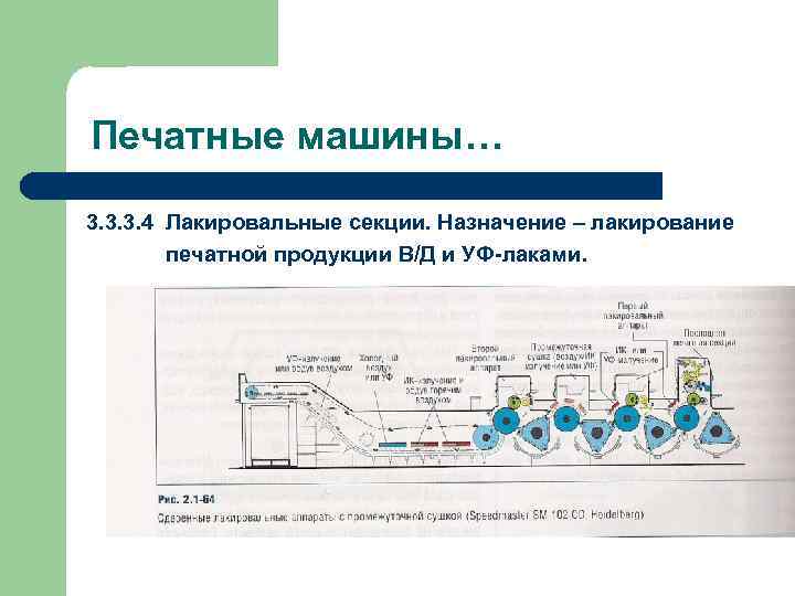 Печатные машины… 3. 3. 3. 4 Лакировальные секции. Назначение – лакирование печатной продукции В/Д