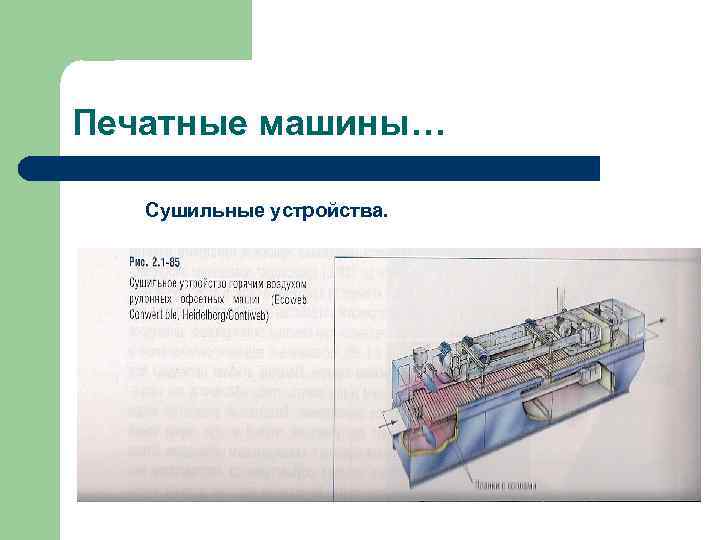 Печатные машины… Сушильные устройства. 