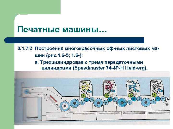 Печатные машины… 3. 1. 7. 2 Построение многокрасочных оф-ных листовых машин (рис. 1. 6