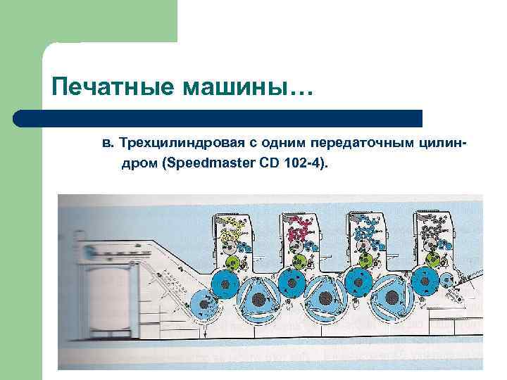 Печатные машины… в. Трехцилиндровая с одним передаточным цилиндром (Speedmaster CD 102 -4). 