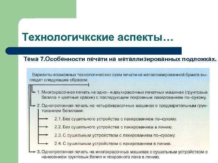 Технологичкские аспекты… Тема 7. Особенности печати на металлизированных подложках. 