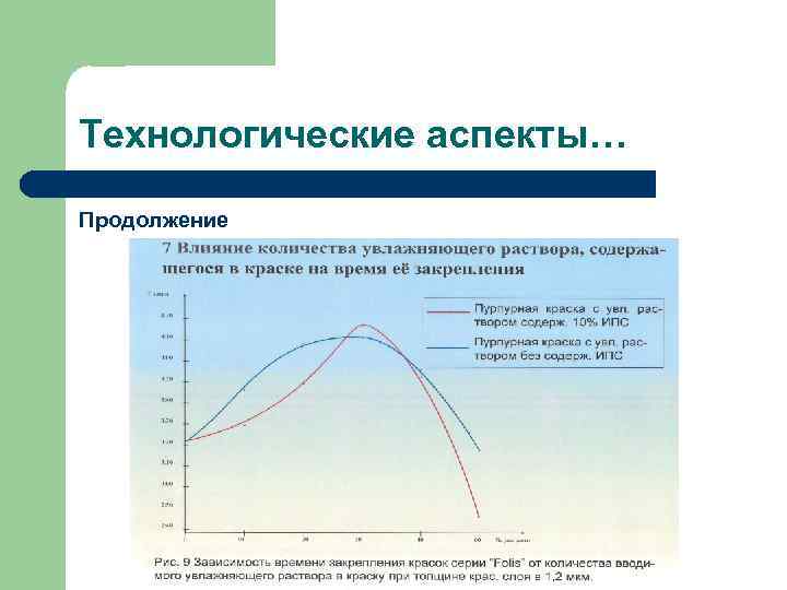 Технологические аспекты… Продолжение 