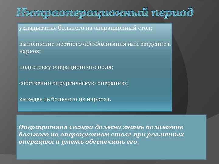 Презентация на тему сестринский процесс в послеоперационном периоде