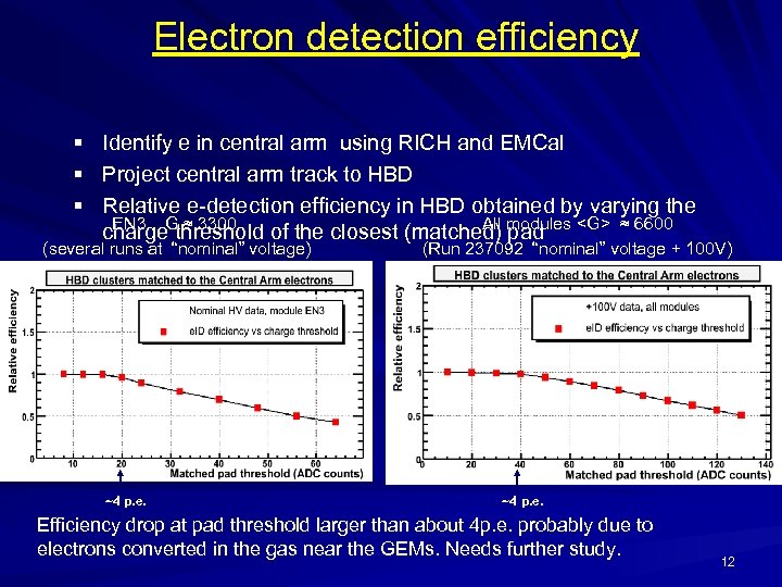 Electron detection efficiency § § § Identify e in central arm using RICH and