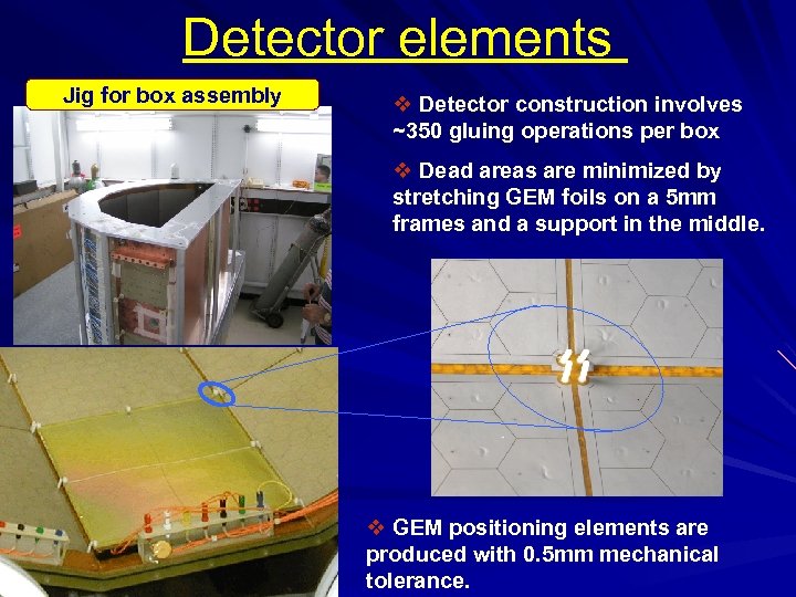 Detector elements Jig for box assembly v Detector construction involves ~350 gluing operations per