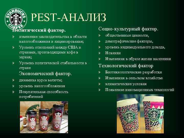 PEST-АНАЛИЗ Политический фактор. Социо-культурный фактор. Ø Ø Ø изменение законодательства в области налогообложения и