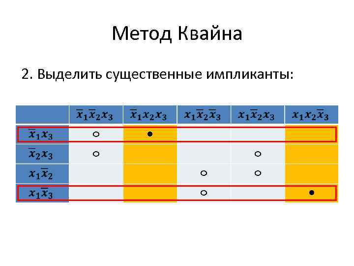 Схема из функциональных элементов реализует функцию