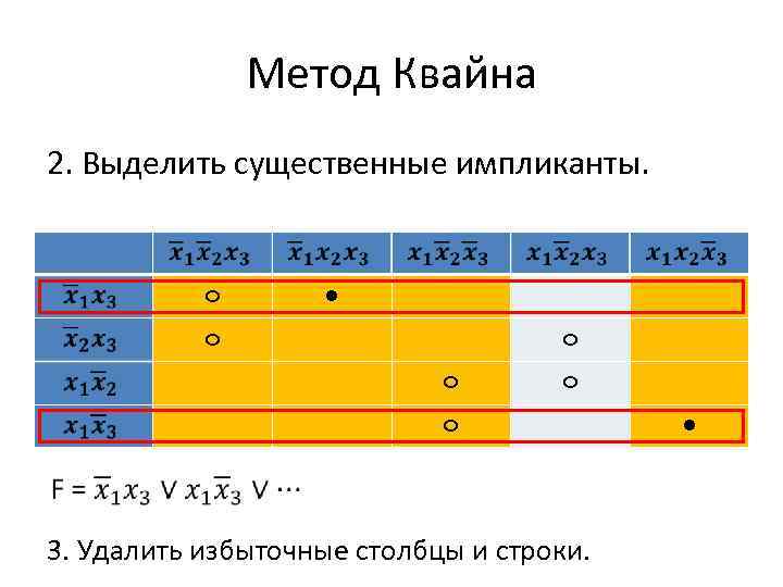 Квайна мак