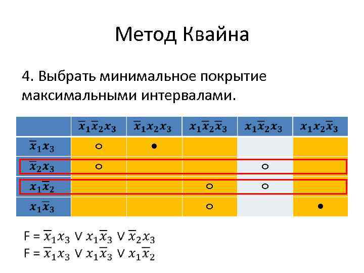 Схема из функциональных элементов реализует функцию