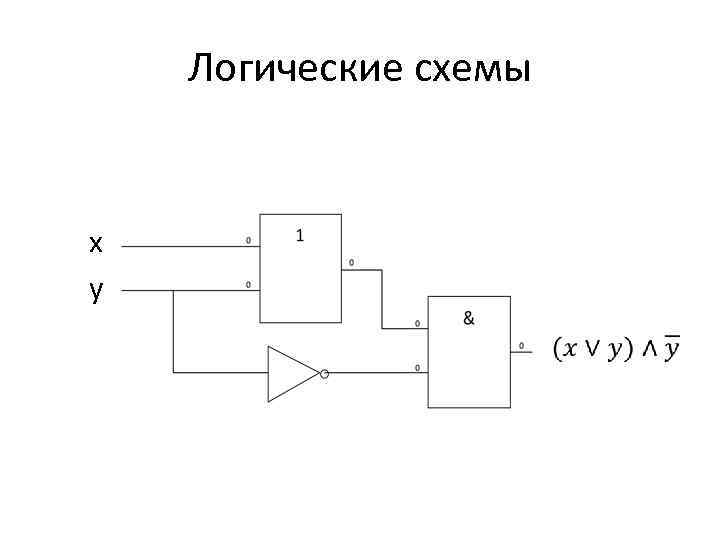 Функциональная логическая схема онлайн