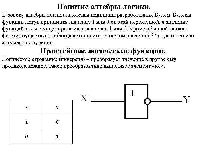 Понятие алгебры логики. В основу алгебры логики заложены принципы разработанные Булем. Булевы функции могут