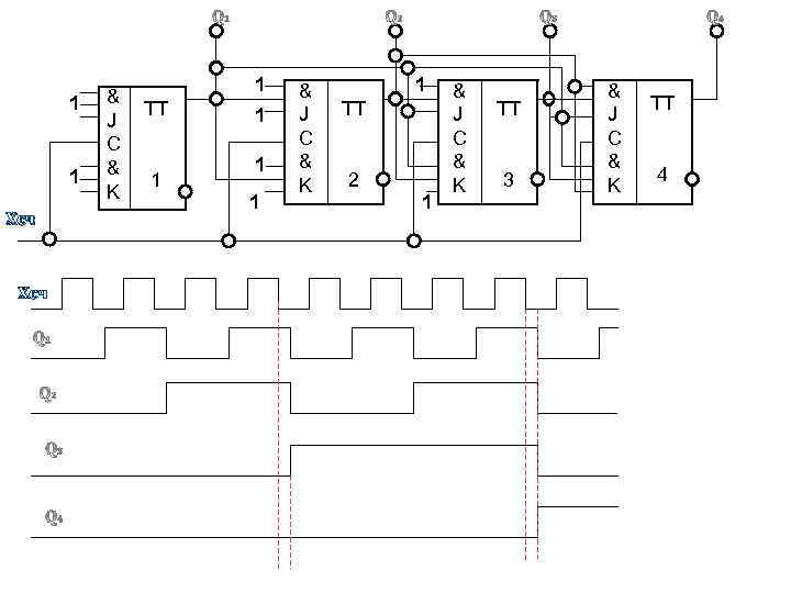 1 1 Хсч & J C & K 1 ТТ 1 1 & J