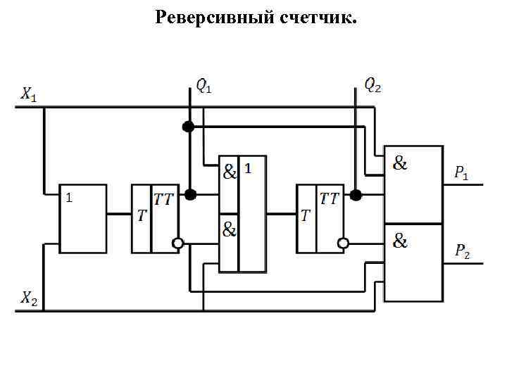 Реверсивный счетчик. 