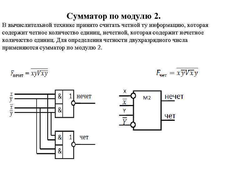 Сумматор по модулю 2. В вычислительной технике принято считать четной ту информацию, которая содержит