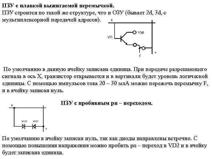 ПЗУ с плавкой выжигаемой перемычкой. ПЗУ строится по такой же структуре, что и ОЗУ