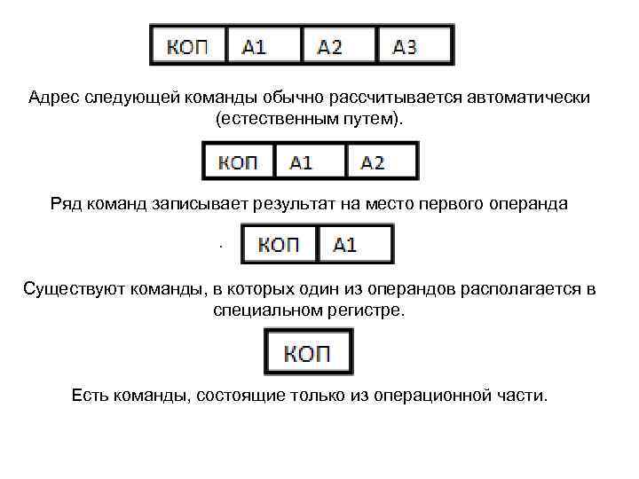 Адрес следующей команды обычно рассчитывается автоматически (естественным путем). Ряд команд записывает результат на место