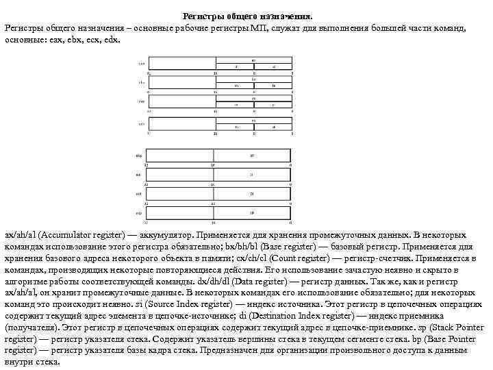 Регистры общего назначения – основные рабочие регистры МП, служат для выполнения большей части команд,