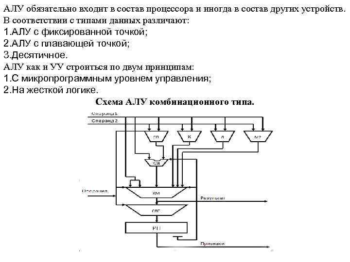 АЛУ обязательно входит в состав процессора и иногда в состав других устройств. В соответствии